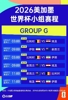 伊朗体育部长:我们愿意在墨西哥比赛,但这似乎不太可能实现