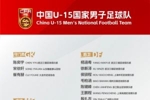 备战U17亚预赛!U15国足集训名单:周海滨挂帅,恒大足校6人在列