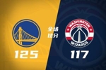 🏀勇士送奇才12连败 波津复出30分 梅尔顿复出27分 吹杨伤退