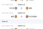 不能休太久!曼联此前24天无比赛,本场多人表现糟糕