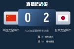 北青:中国U20女足晋级世青赛弥足珍贵 日本女足的领先是全方位的