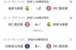 就是互捅!拜仁近2场欧冠比赛4-3皇马、4-5巴黎,一共进8球丢8球