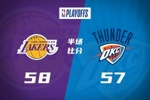 半场战报-湖人58-57领先雷霆:里夫斯13分 詹姆斯10分 SGA11分!