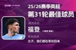 直播吧X咪咕体育|英超第31轮MVP:福登助攻双响,曼城太子回来了!