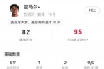 收获首球!亚马尔半场数据:5射2正进1球,2过人、3对抗全成功