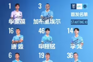 🔥深圳新鹏城客战大连英博海发首发阵容出炉！